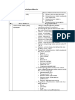 LK 0.1 Lembar Kerja Belajar Mandiri - Modul 4