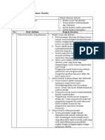 LK 0.1 Lembar Kerja Belajar Mandiri Modul 4 Jum