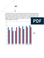 Analysis Report