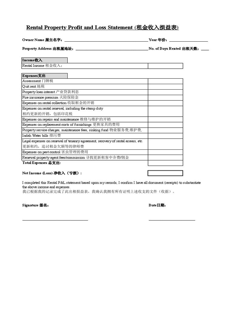 Rental Property Profit and Loss Statement (租金收入损益表) | PDF