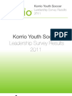 Korrio Leadership Survey Results Report