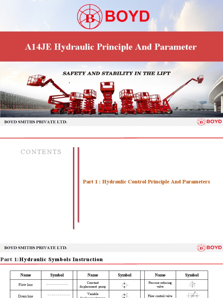 A14JE Hydraulic System Overview | PDF | Valve | Pump