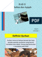 Qurban Dan Aqiqah