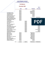 Bab1 Trial Balance MYOB