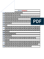 BMW Esys FA2FP Target Selector