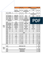 Jadwal 3x3 FS