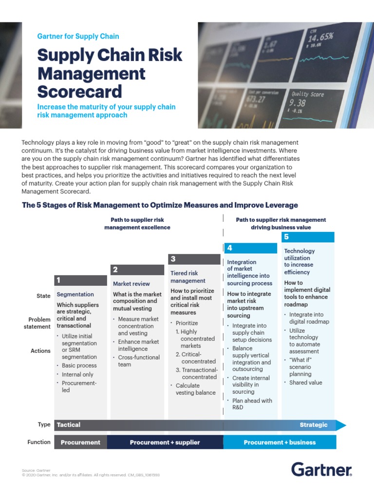 Supply Chain Risk Management Scorecard | PDF | Supply Chain | Procurement