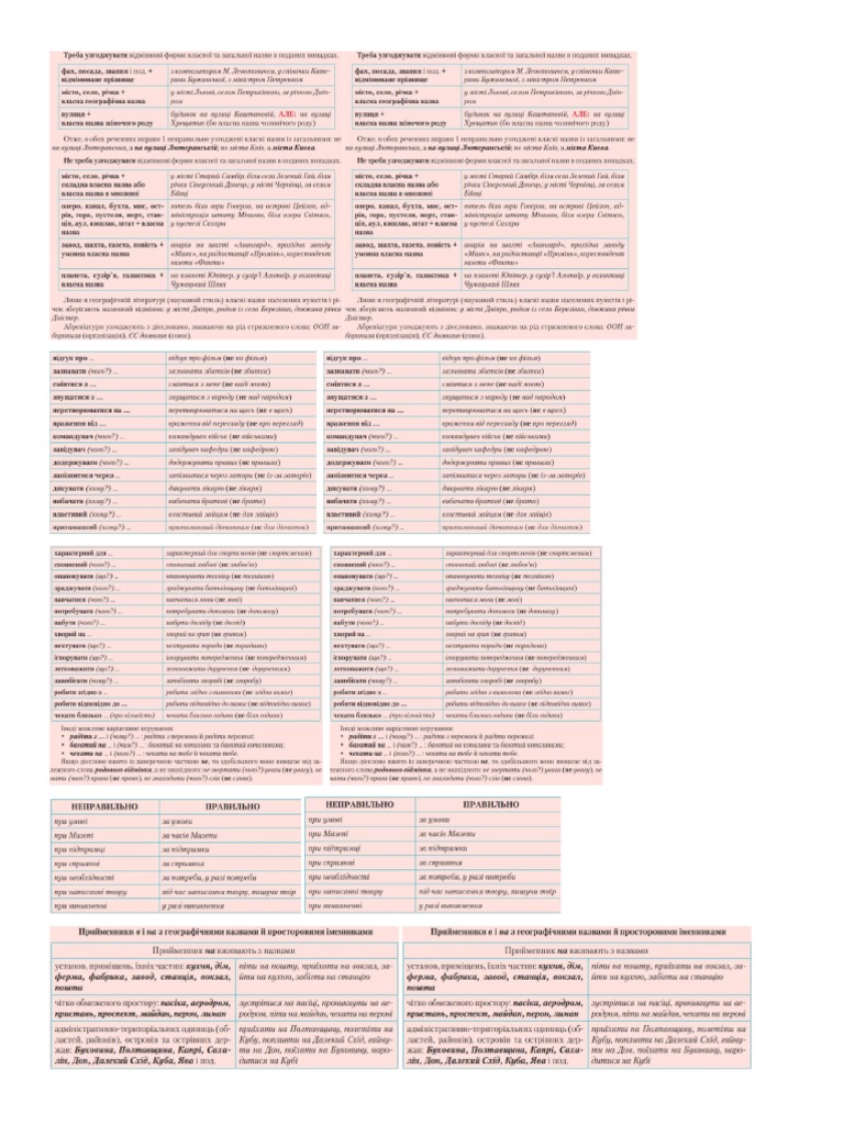 ппп | PDF