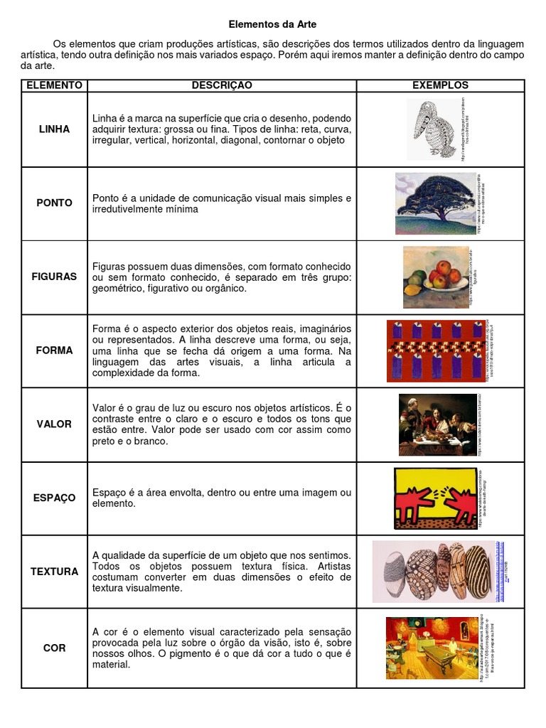 Elementos da Arte Visual | PDF | Linha (Geometria) | Cor