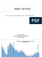 50 Anos do FGTS: Evolução do Salário Mínimo Brasil de 1940 a 2016