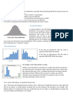 Histograms Conspect