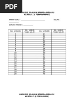 Borang Analisis Soalan