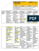 GRADES 1 To 12 Weekly Lesson Plan