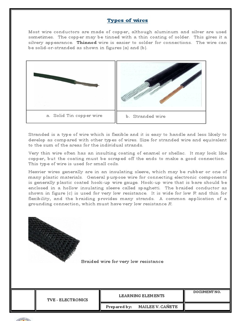 Types of Wires and Cables A Comprehensive Guide to Common Wire and