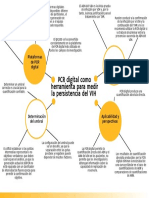 Mapa Mental - Microbiologia