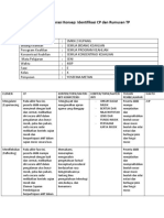 Lembar Kerja Eksplorasi Konsep: Identifikasi CP dan Rumusan TP