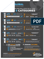 2020 Innova Global New Product Introductions Infographic - Web