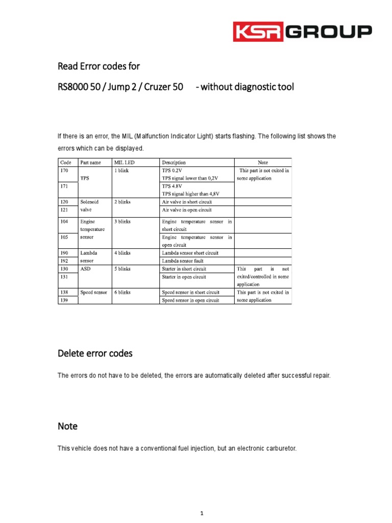 RS 8000 50 Jump2 Cruzer50 EU4 Read Delete Error Codes Without