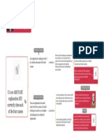 E Is An ADECUATE Explanation Iff E Correctly Cites Each of The Four Causes