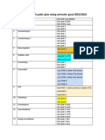 Revisi Daftar Sub CPMK Pada Ujian Ulang Semester Gasal 2022