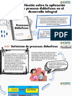 Procesos Didacticos Tema 2