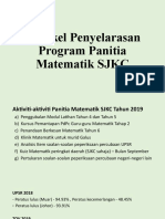 Bengkel Penyelarasan Program Panitia Matematik SJKC