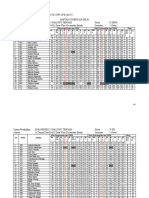 Daftar Lampiran Skripsi 2022