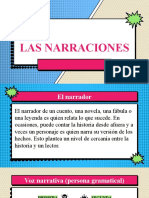 Practica 3 Las Narraciones