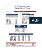 Tasas de Interes Pasivas Enero 2021