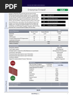 Cyberratings Enterprise Firewall Test Report 2021