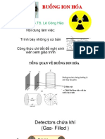 Buong Ion Hoa 2022