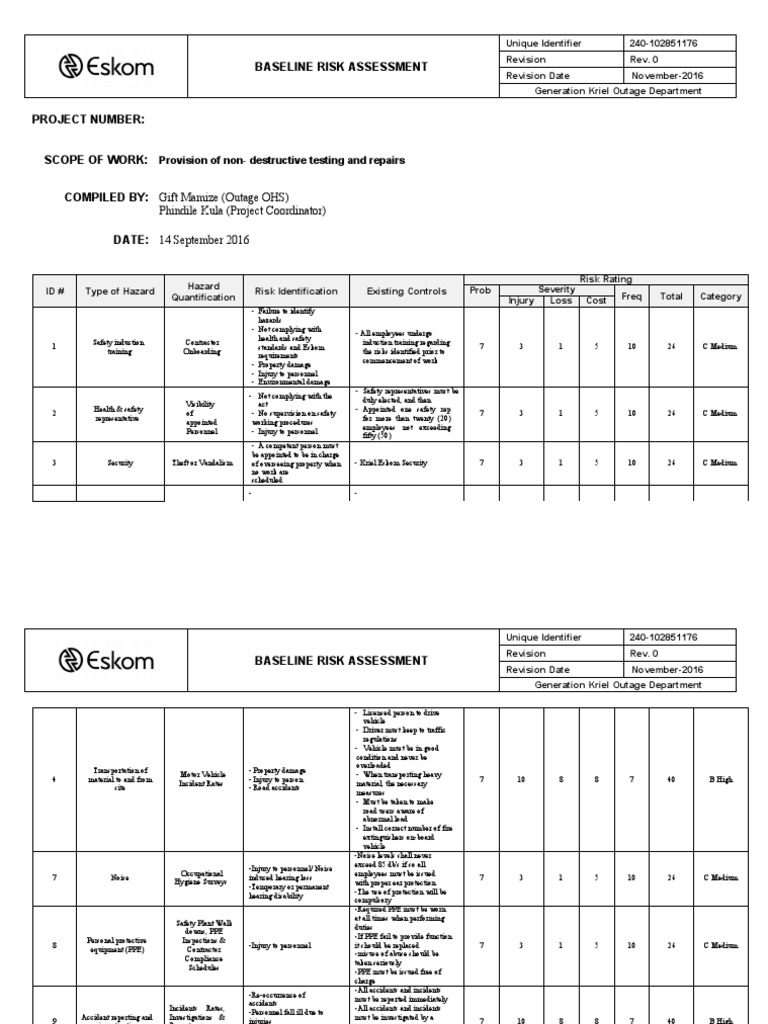 Toaz Safety Risk Assessment Report | PDF | Personal Protective ...
