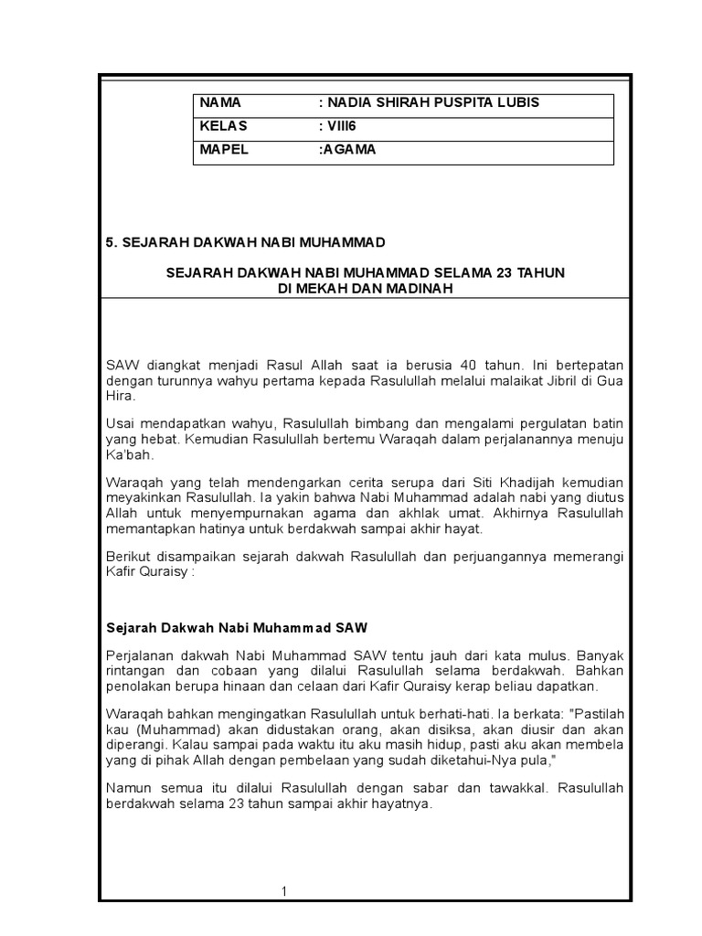 Nabi Muhammad SAW dalam perjalanan dakwah