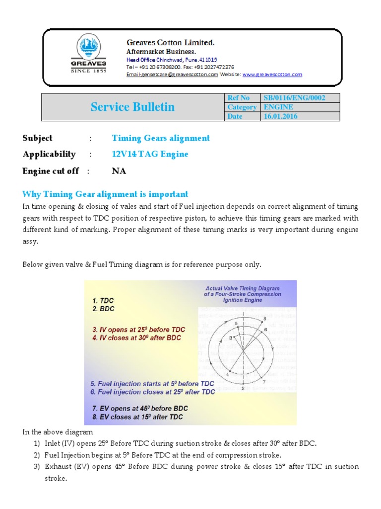 2016 SB02 Timing Gearalingmentand FIPTiming 12 V14 TAG | PDF | Engines ...