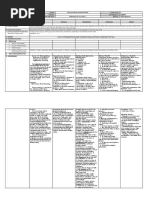 PDS and SALN Filling Guide | PDF