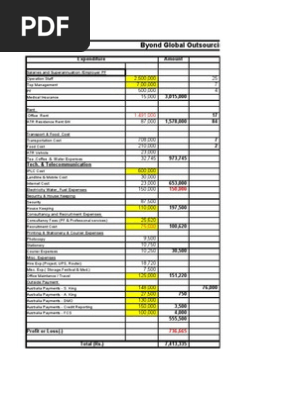 Monthly Expenses