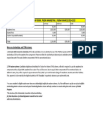 Fees Structure PGDM Imtg 2023