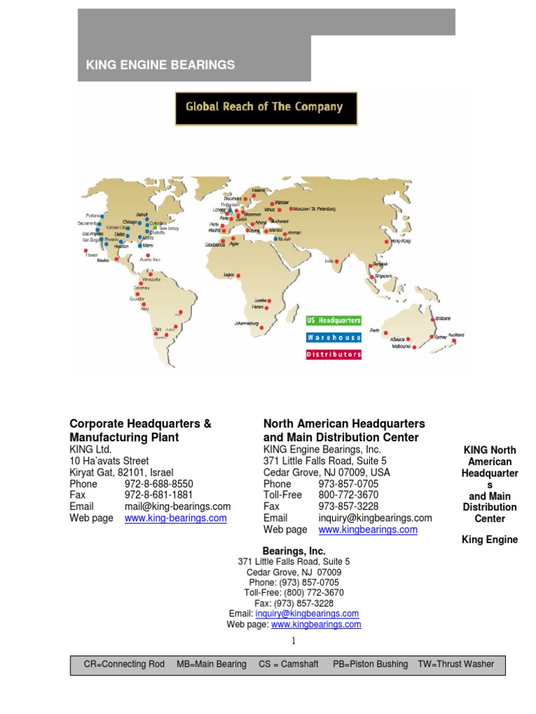 King Engine Bearings Catalog Overview | PDF | Bearing (Mechanical) | V8 ...