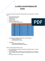 Problemes Corbes Caracteristiques Del Motor