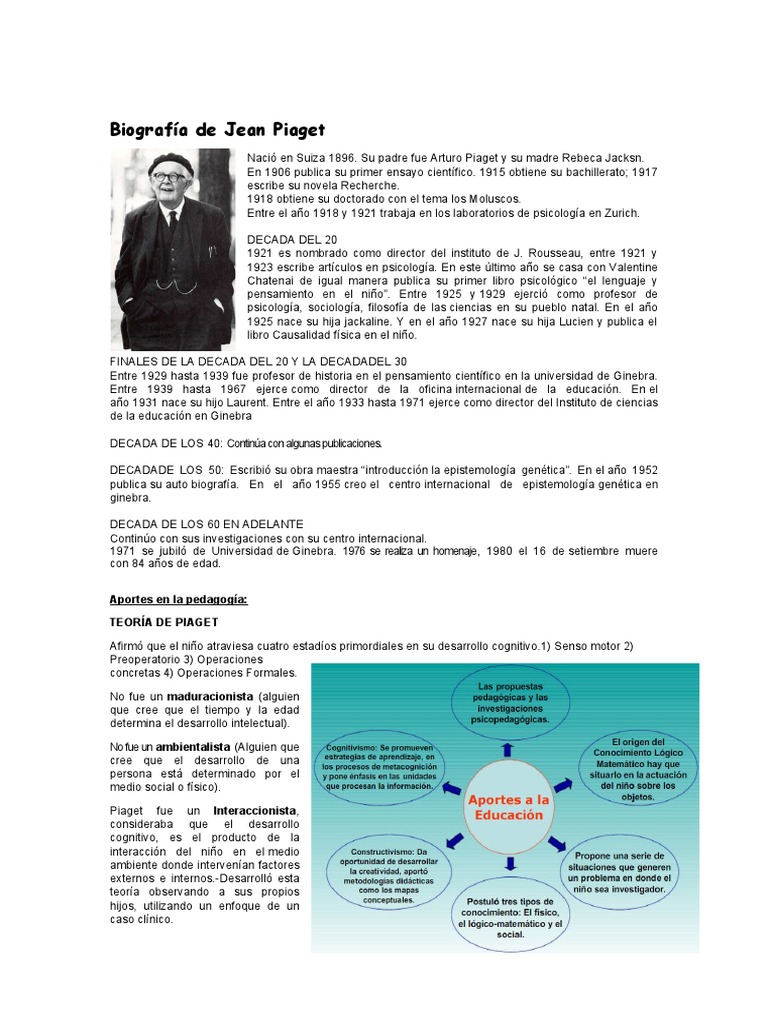 Biografía de Jean Piaget y su legado | PDF | Cognición | Sicología