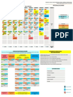 Malla Economía Final 2