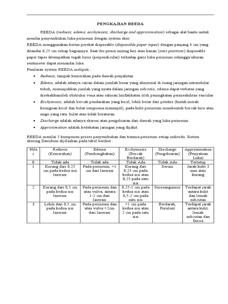SOP Pengkajian REEDA Ibu Postpartum | PDF | Sains & Matematika