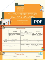 Planeación Estratégica, Táctica y Operativa
