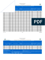 Resultados Tabla