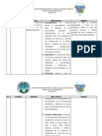 Municipalidad de Santa Clara La Laguna analiza gestión talento humano