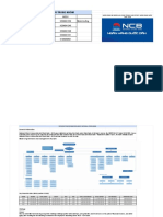 Case Study - NHTM - NCB