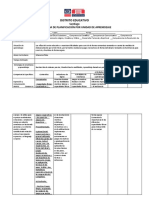 Esquema de Planificacion Nivel Primario