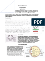 Resumen Oftalmología