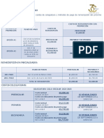 Promo Reinscripcion Ciclo 2023-2024