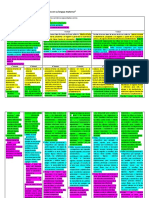 Escribe Diversos Tipos de Textos en Su Lengua Materna. Nahir M.L